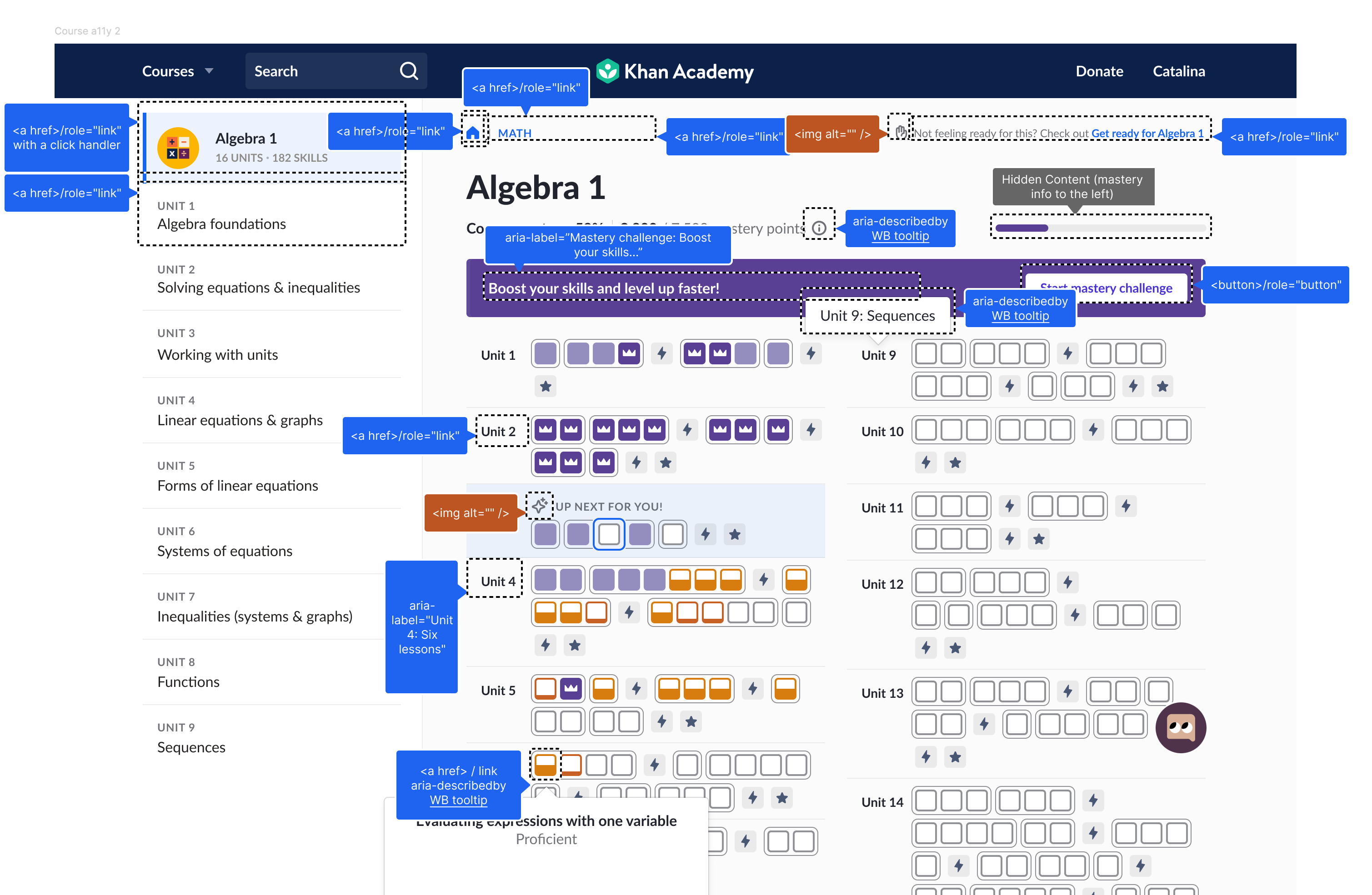 A user interface showing accessibility annotations for links, buttons, images and tooltips